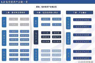 ?胜利首发身价1.2亿欧&阵中6外援，遭身价675万欧的副班长逼平